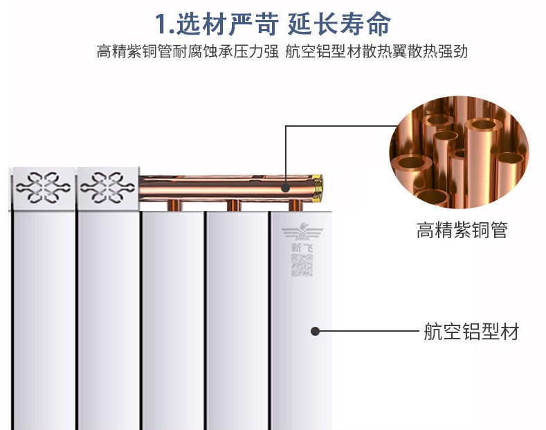 銅鋁復(fù)合暖氣片的內(nèi)結(jié)構(gòu)與采暖有怎樣的關(guān)系呢？